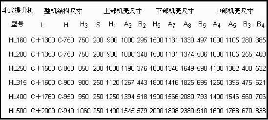 环链斗式提升机尺寸表